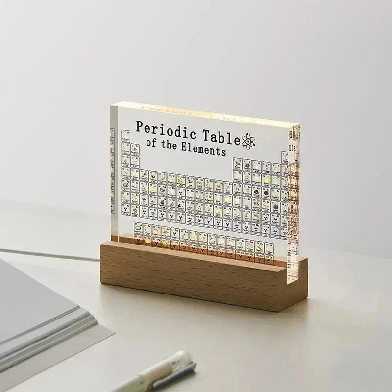 Elements Lighting Decor - Stampa acrilica della tavola periodica di