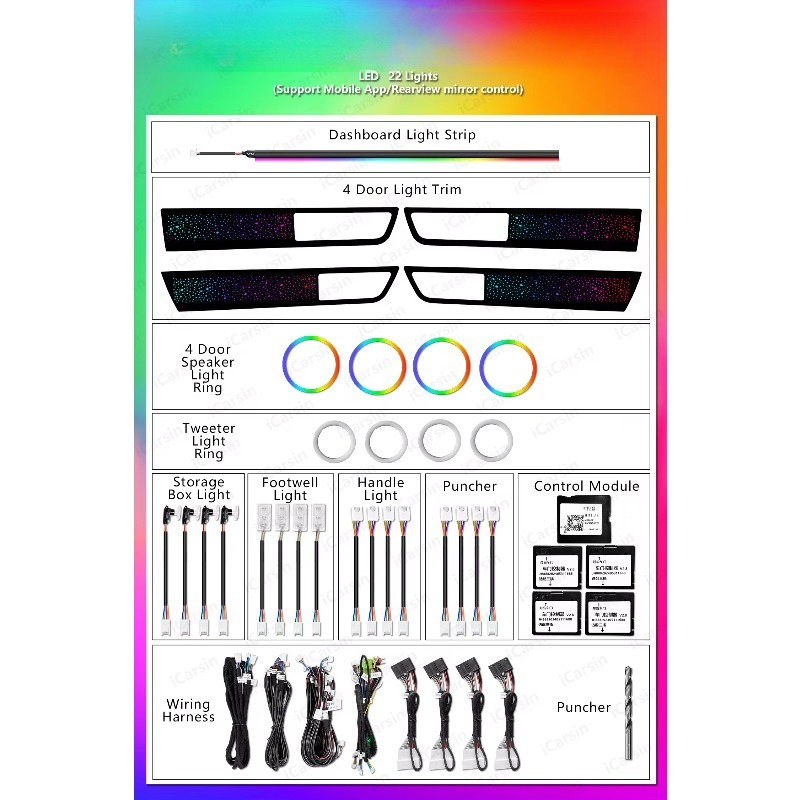 Kit Luci Atmosfera RGB Symphon - Lighting Interior Decor recensione e prezzo