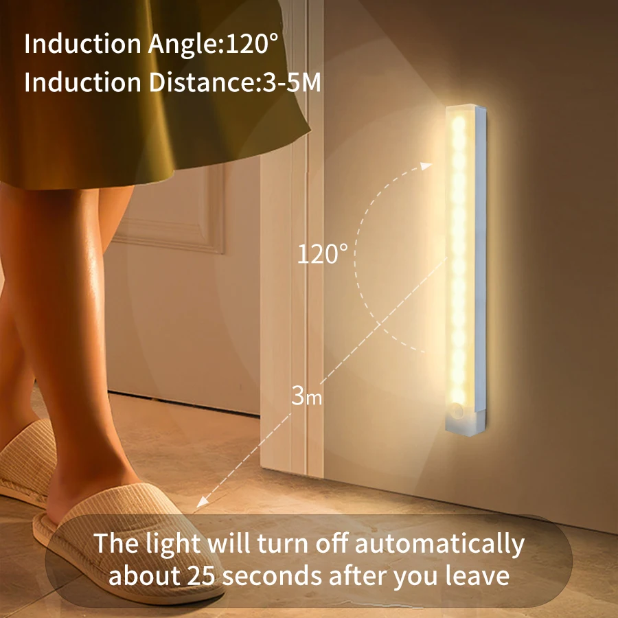 Sensore di movimento Luce per  - Lighting Bolt Decor recensione e prezzo