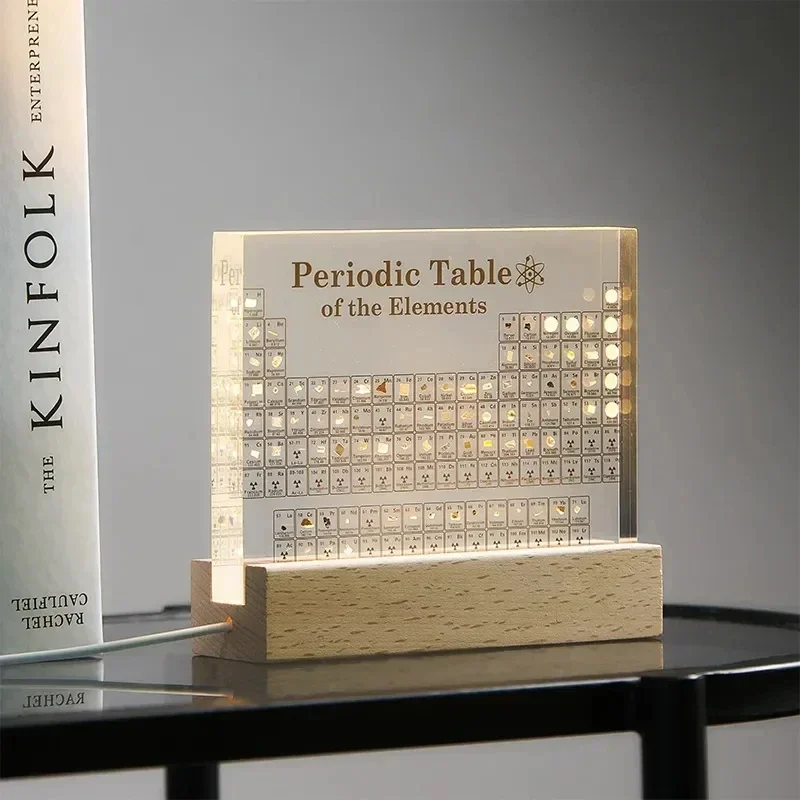 Stampa acrilica della tavola p - Elements Lighting Decor recensione e prezzo