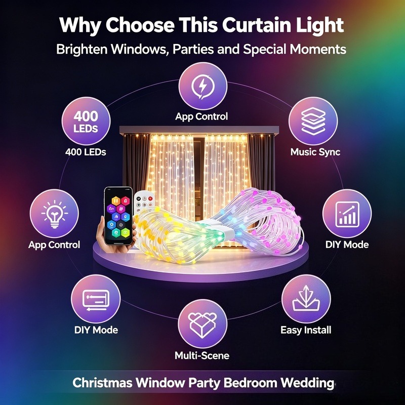 Luci a tenda LED alimentate tr - Fairy Light Curtain recensione e prezzo